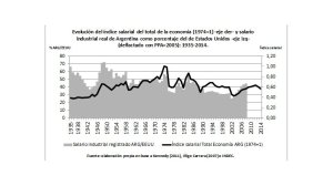 salariosnicoinfoabe